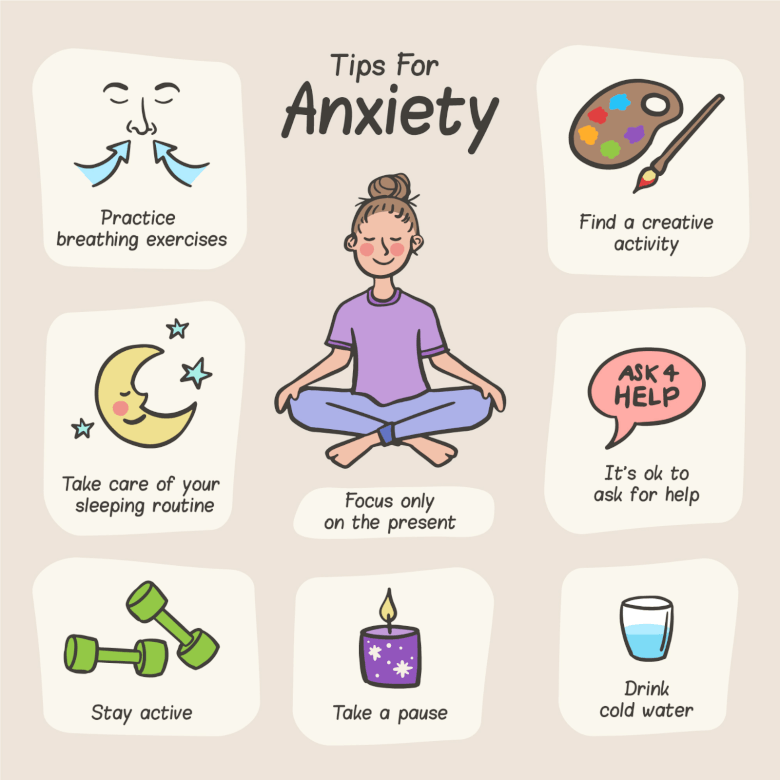 Here s How To Manage Anxiety