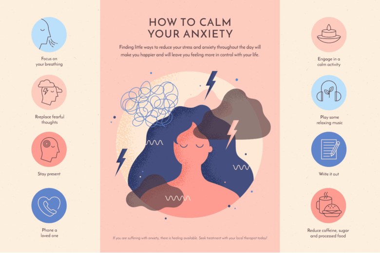 simply being vs calm