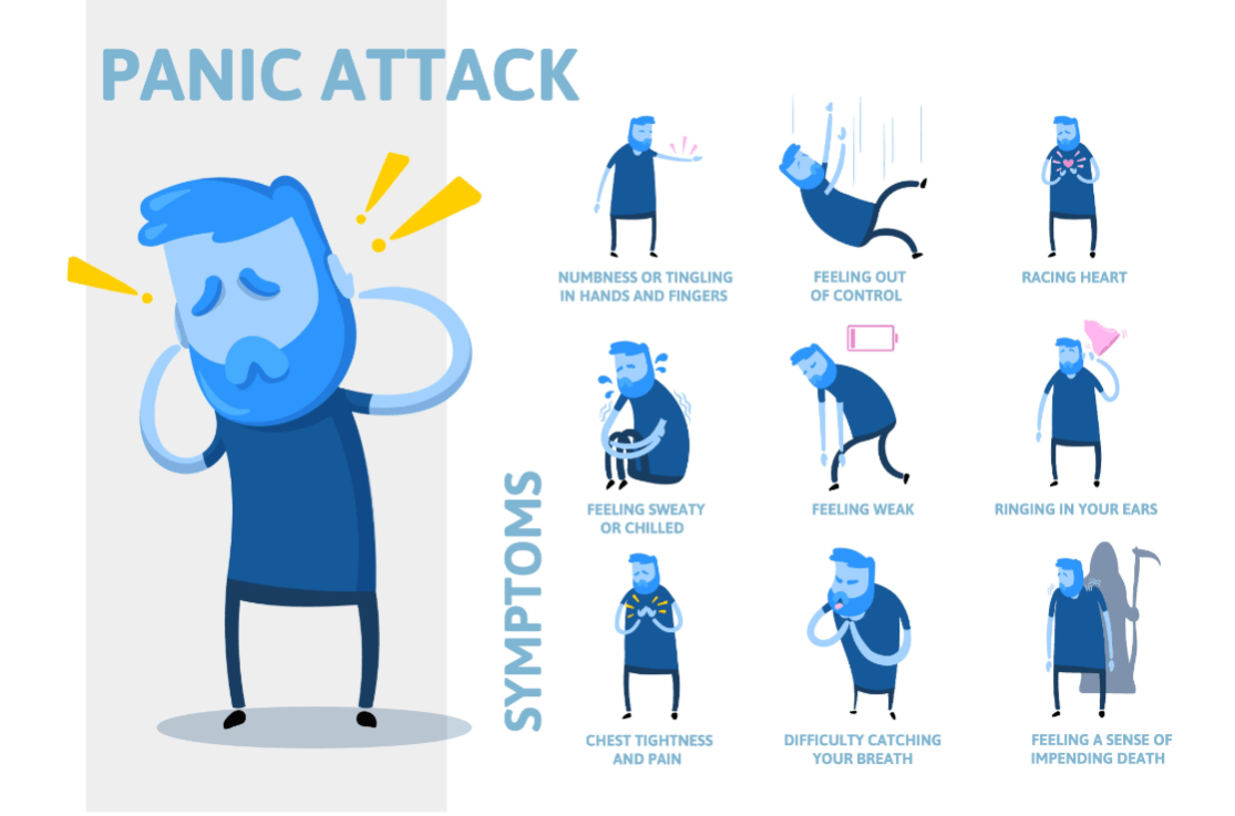 How To Ease Panic Attacks Plantforce21