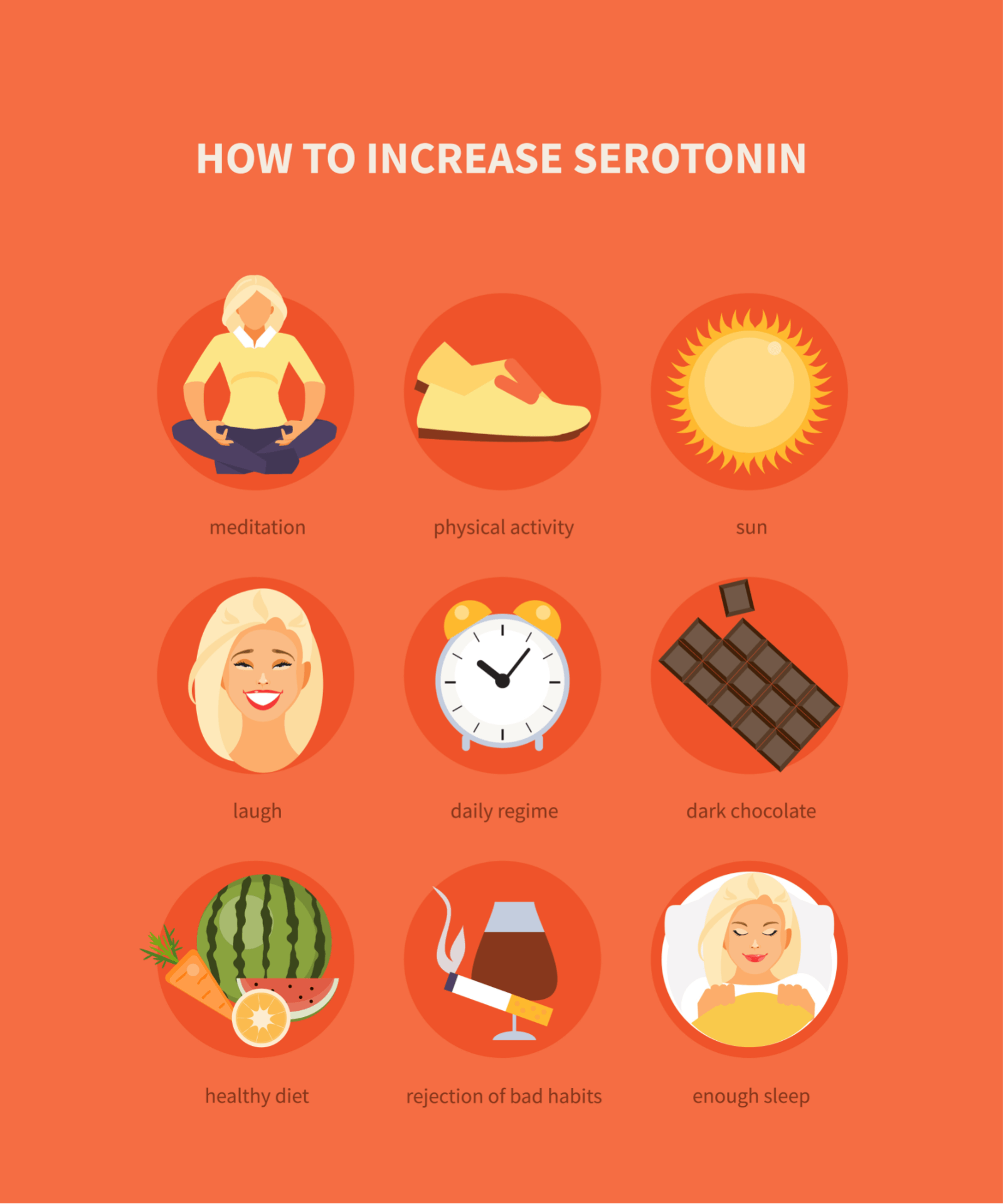 what does seroquel do to serotonin