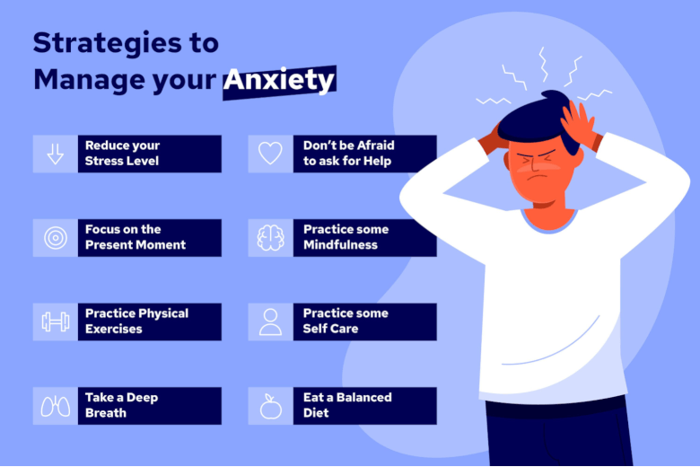 anxiety negative thoughts