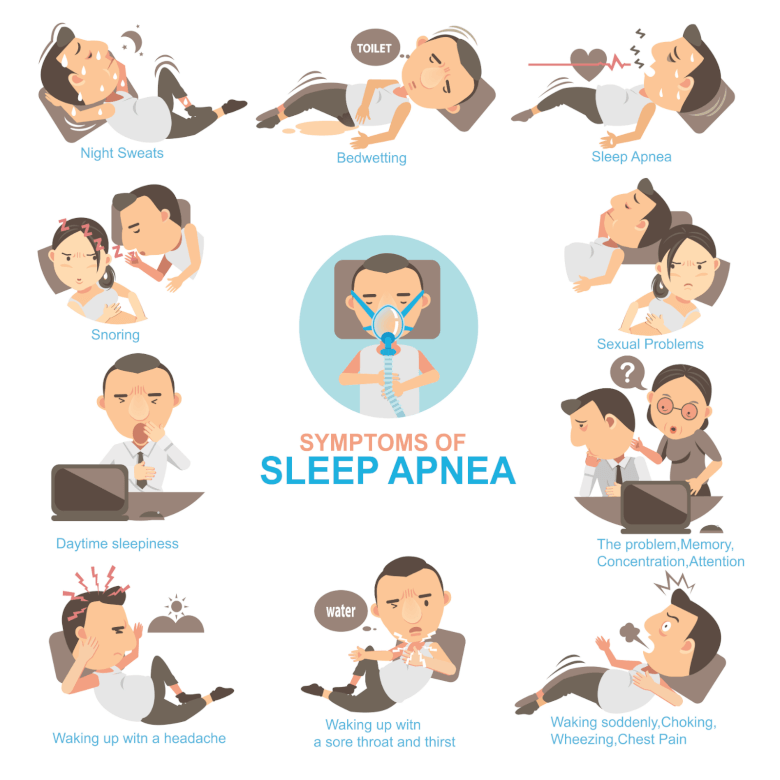 Can Anxiety Cause Sleep Apnea 