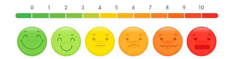 Rate Your Panic Attacks With This Severity Scale